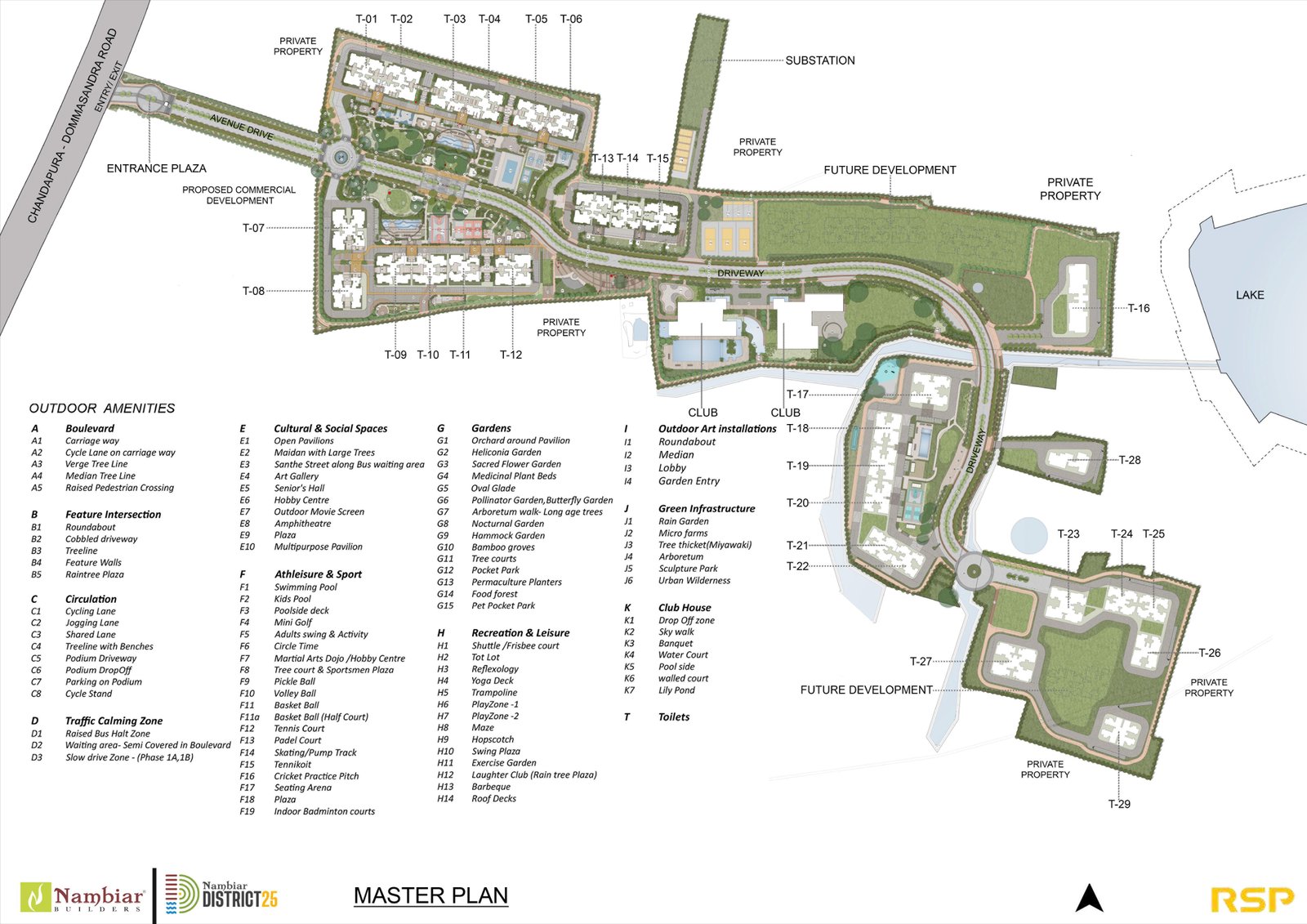 Master Plan