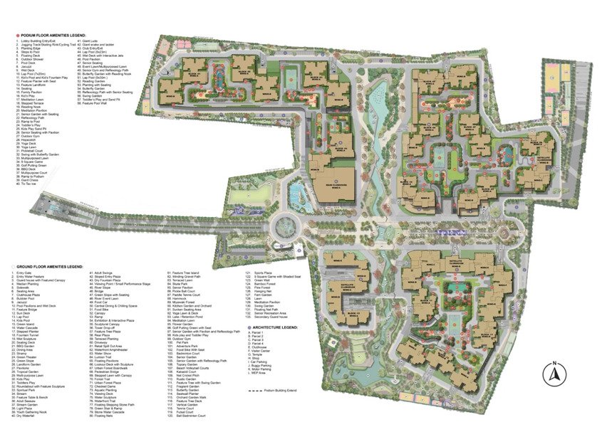 Master Plan