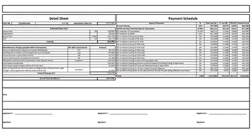 One Residences at Sobha One World Costing Plan
